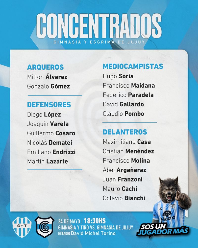 La nómina de jugadores concentrados entregada a los medios por el cuerpo técnico de Gimnasia de Jujuy, en la previa del partido en Salta.