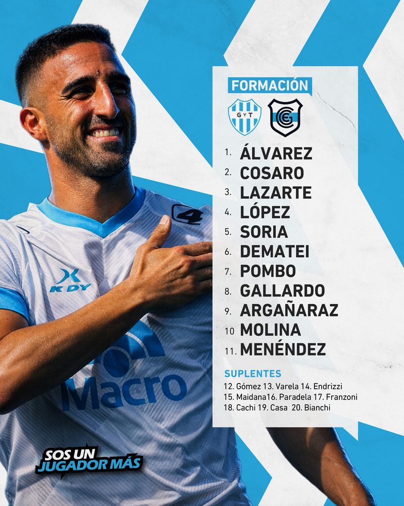 Los once titulares y el banco de relevos que puso en acción el entrenador Hernán Pellerano al inicio del encuentro en la provincia de Salta.