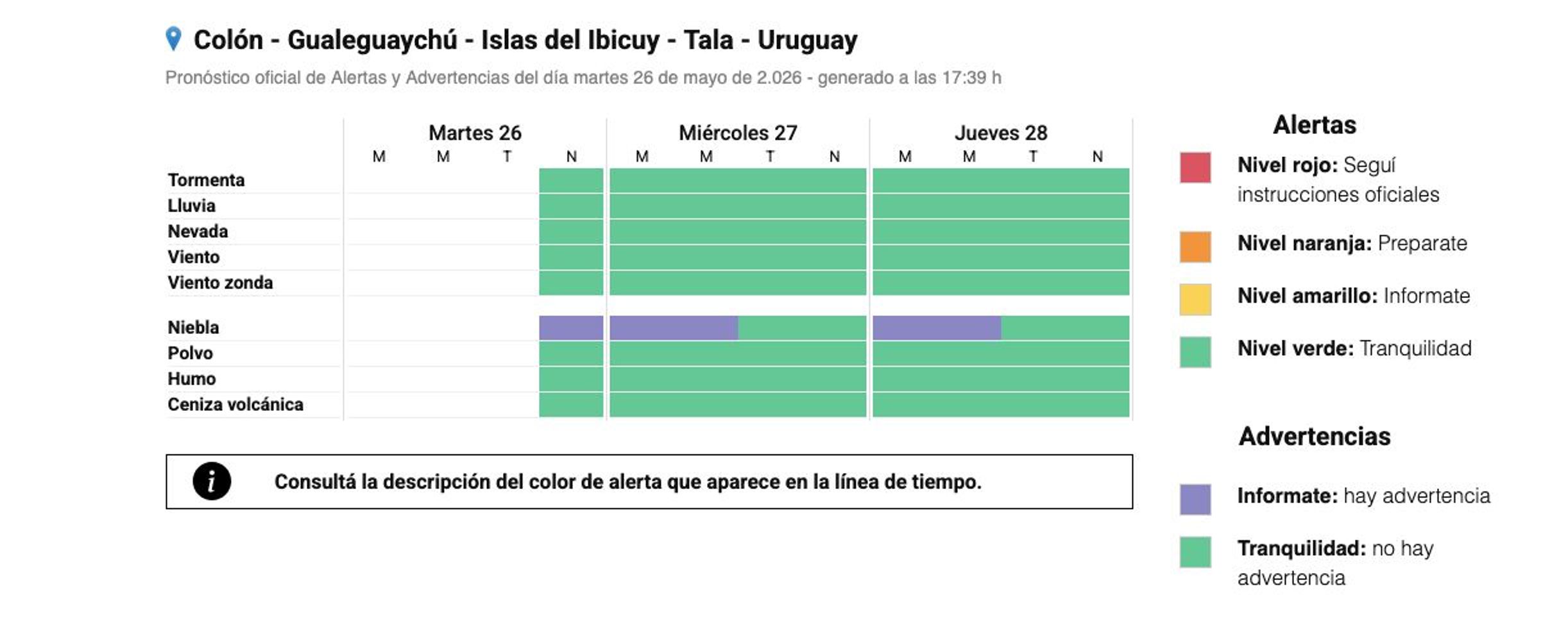 Alerta violeta