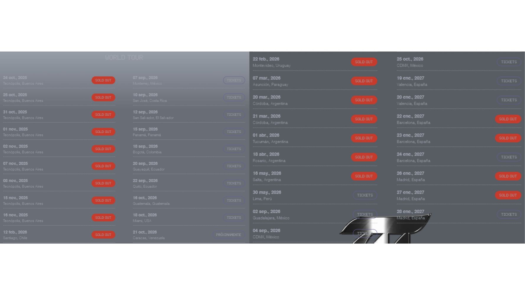 Todas las fechas de FUTTTURA hasta ahora.