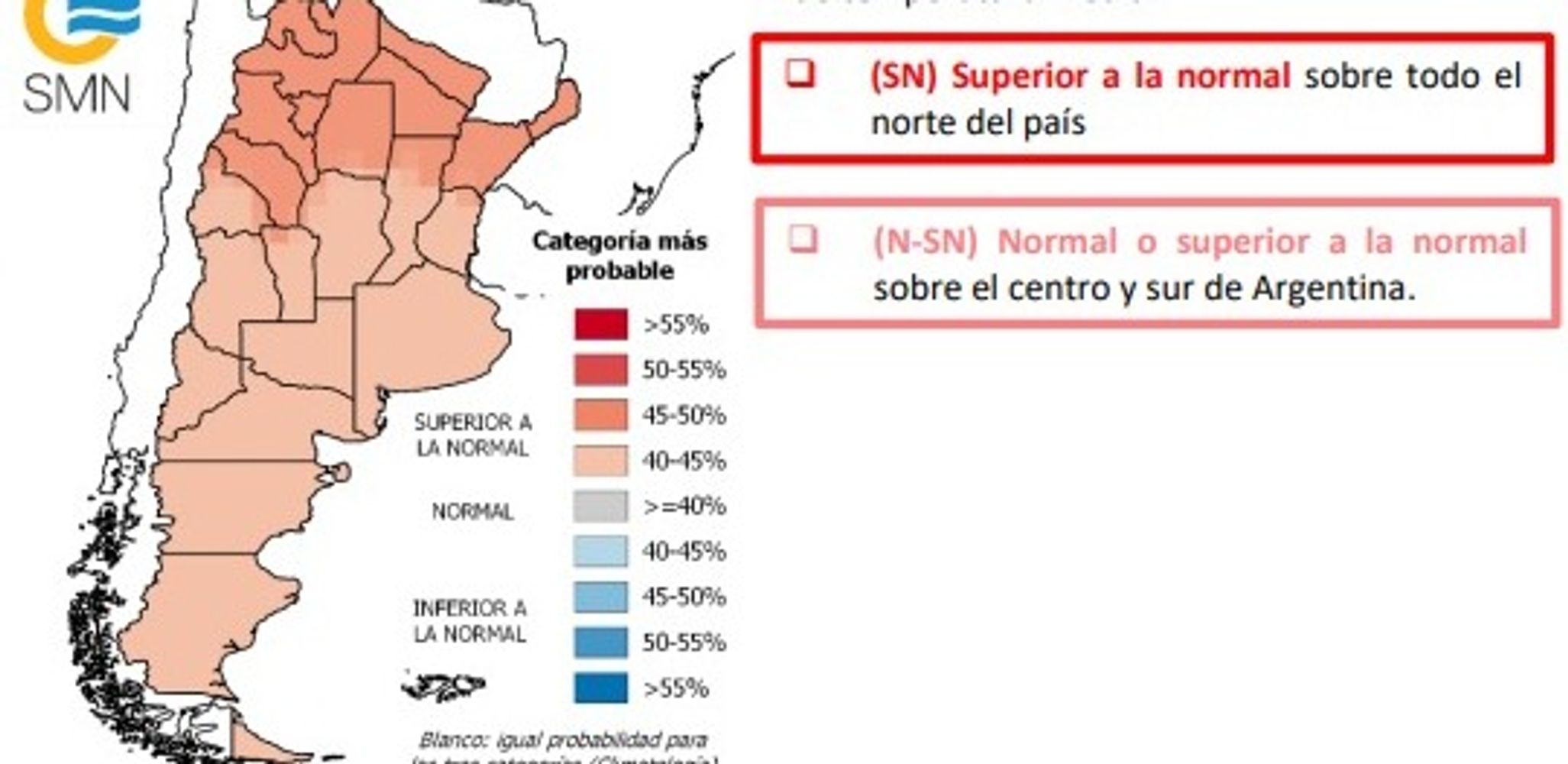Informe climático para Córdoba.