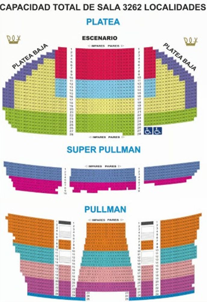 Los Nocheros en el Gran Rex 2026: precios de entradas para el show por sus 40 años y dónde comprarlas