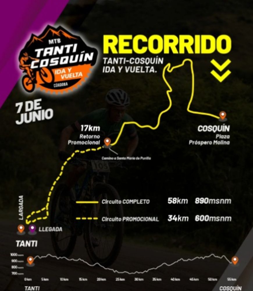 Ciclismo en Punilla