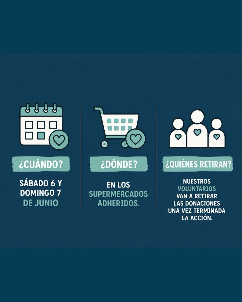 Banco de Alimentos Paraná lanzó “Litros que Nutren”, una campaña solidaria para recolectar leche larga vida.