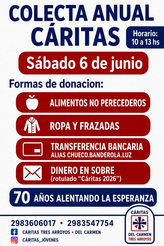 Colecta Anual Cáritas