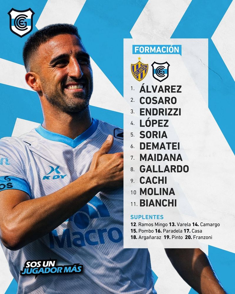 Sin mayores sorpresas, el DT Hernán Pellerano mantuvo la matriz de su equipo para enfrentar a Atlanta, que propinándole un 3-0 al equipo jujeño lo relegó al segundo lugar en la tabla.
