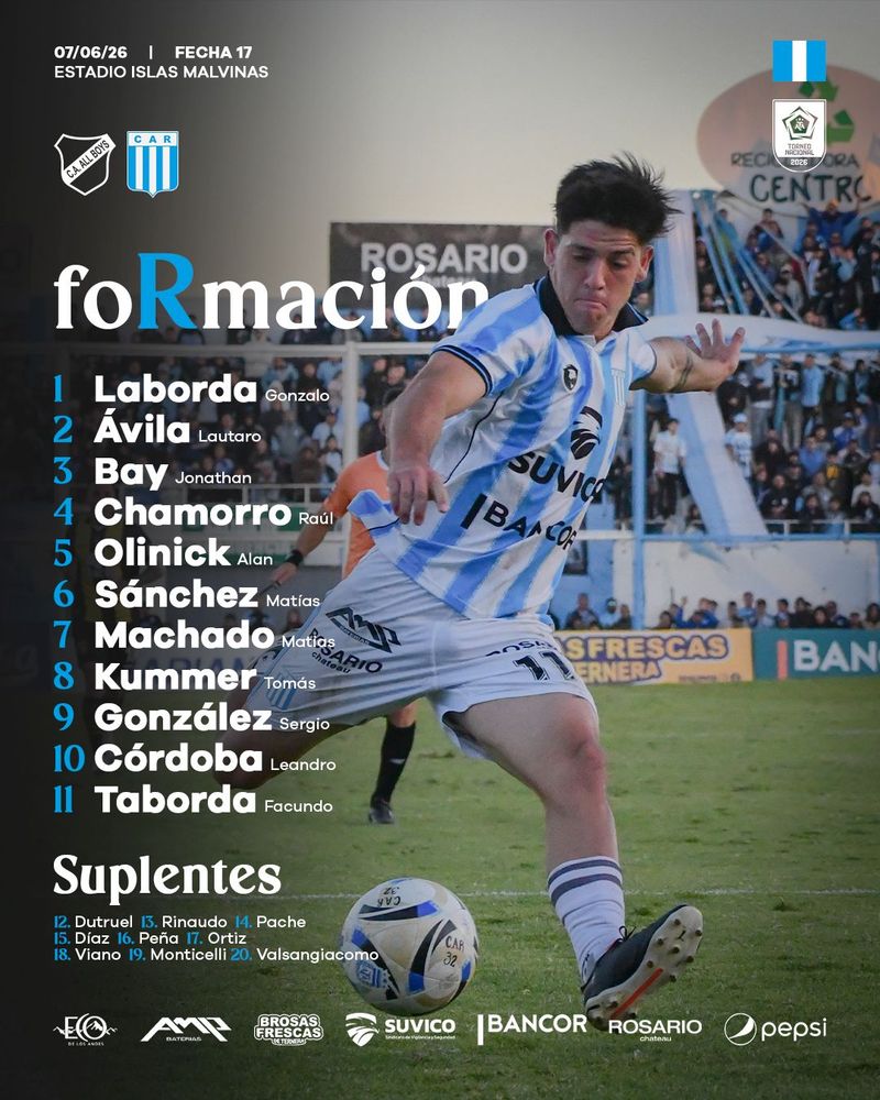 La formación inicial de Racing en Floresta.