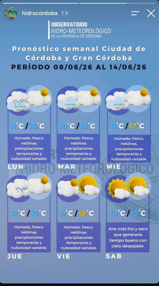 El informe del Observatorio Hidro-Meteorológico de Córdoba para la semana.