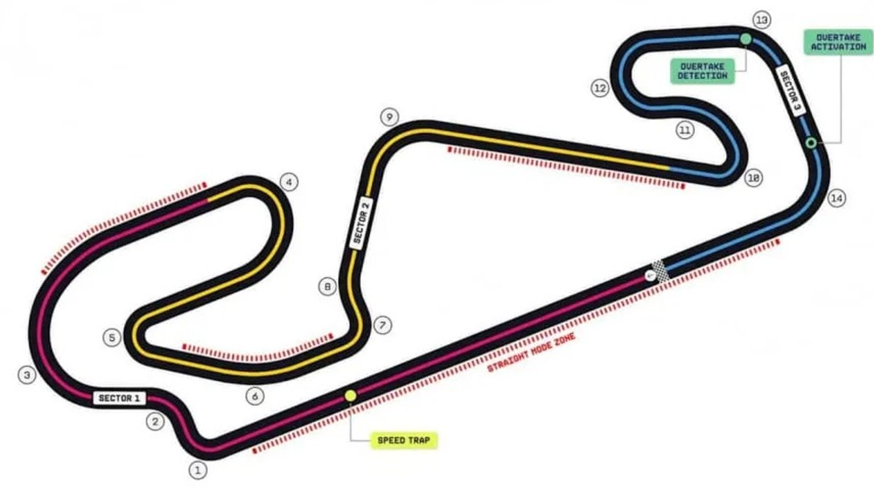 F1: Horarios del GP de Barcelona 2026 y dónde ver en vivo a Franco Colapinto este fin de semana