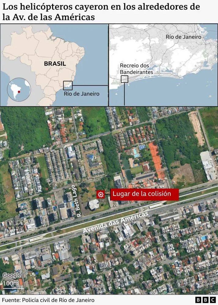 Murió Gaspi en Brasil.