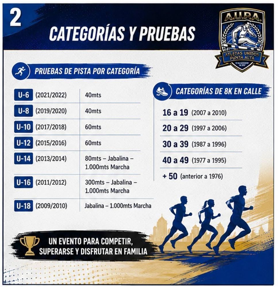 Festival atlético A.U.P.A: 8 k de calle
