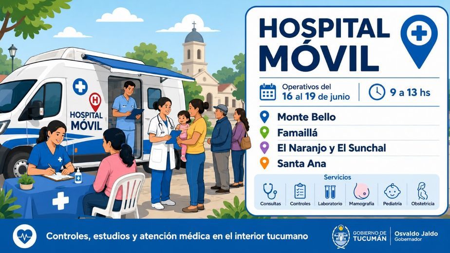 Hospital Móvil: dónde atenderá y qué prestaciones ofrecerá esta semana