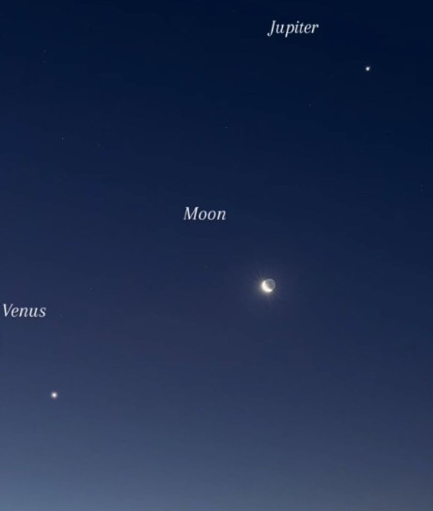 Luna y Venus.