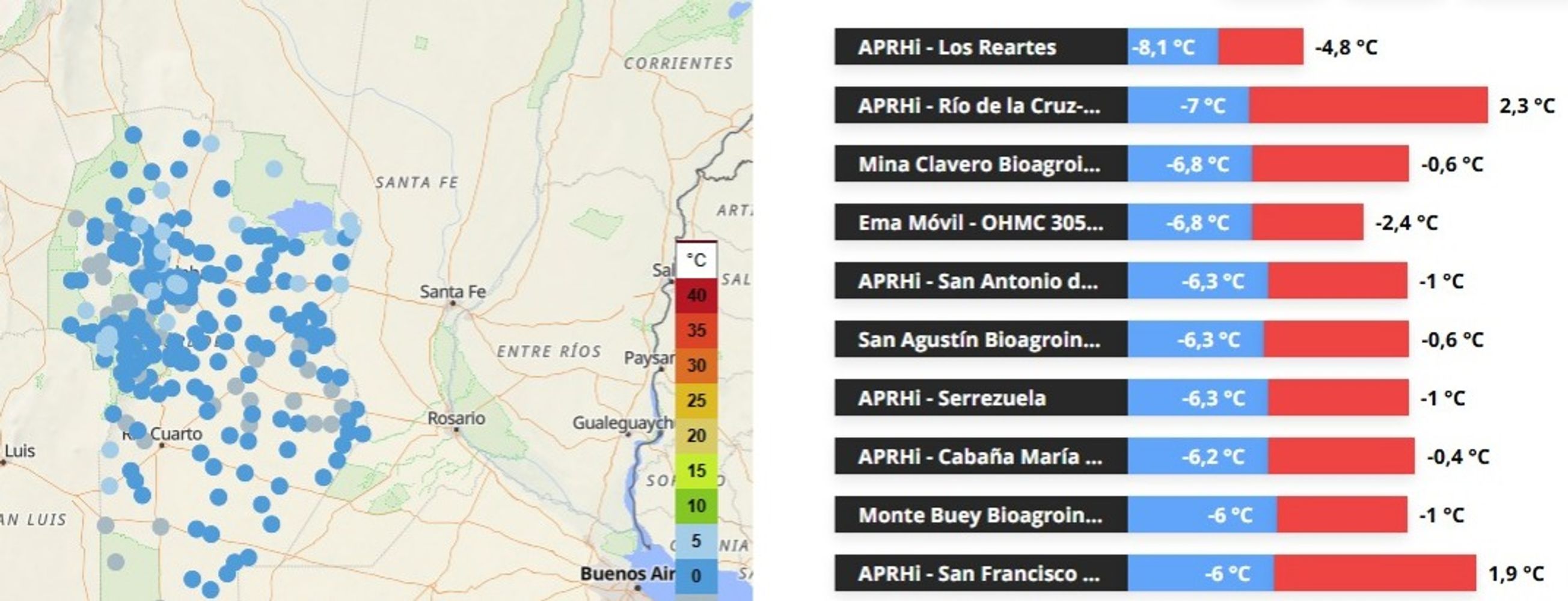 Los registros de este miércoles 24 de junio.