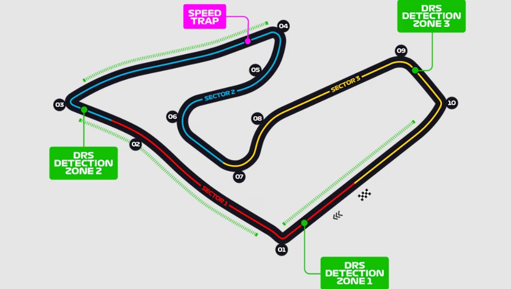 F1 EN VIVO: Horarios del GP de Austria 2026 y dónde ver a Franco Colapinto este fin de semana