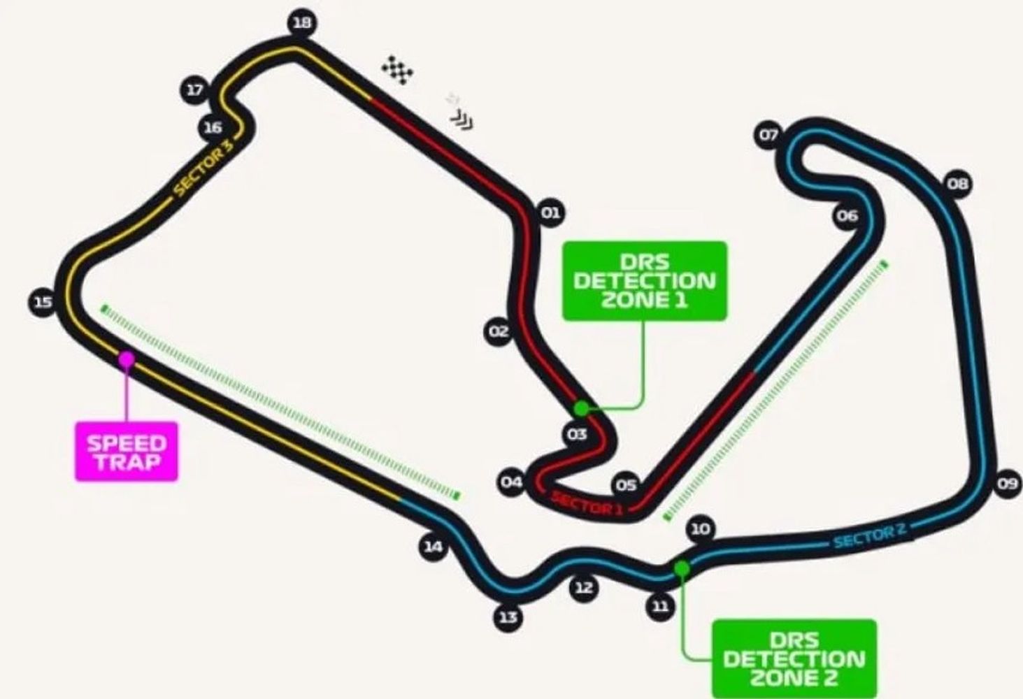 Cirucuito de Silverstone