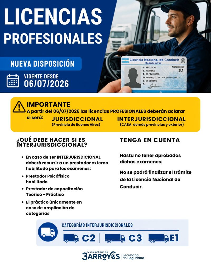 Licencia de conducir
