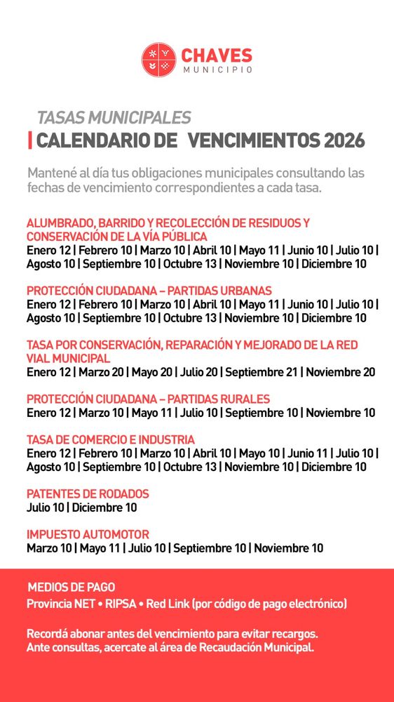 Vencimientos Chaves