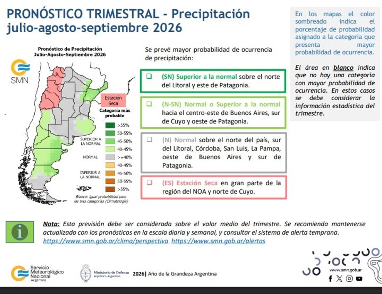 La situación de las lluvias en Córdoba.