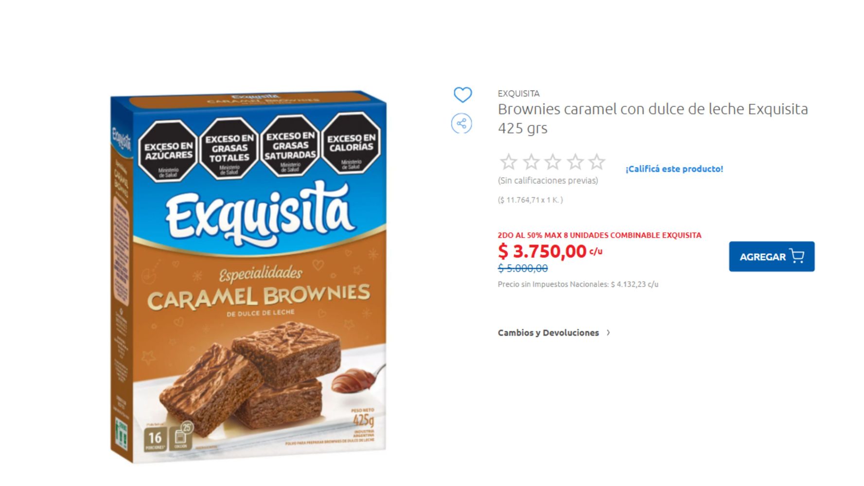 El precio en los supermercados.