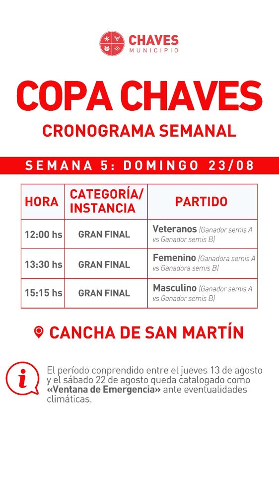 Copa Chaves