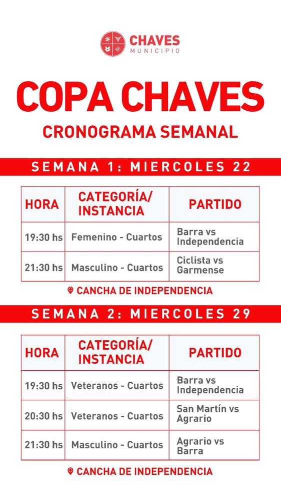 Copa Chaves