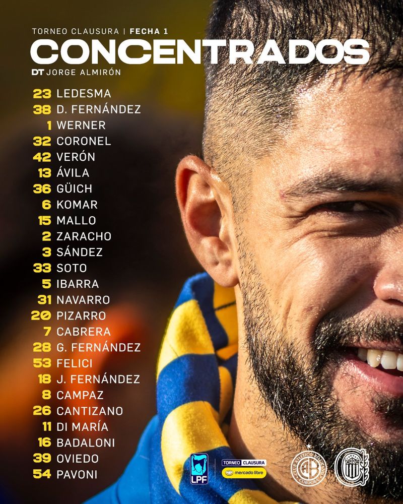 Los convocados de Rosario Central para enfrentar a Belgrano.