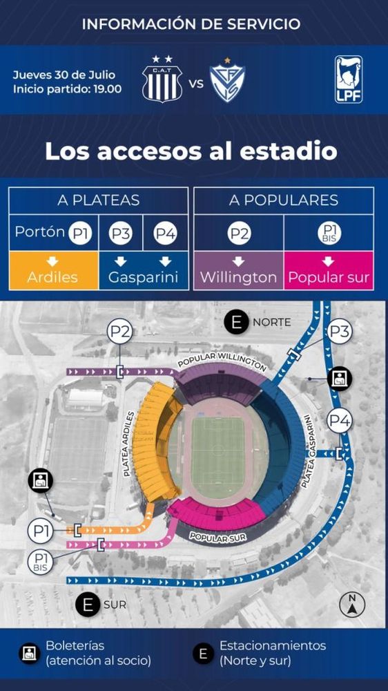 Talleres vs Vélez.