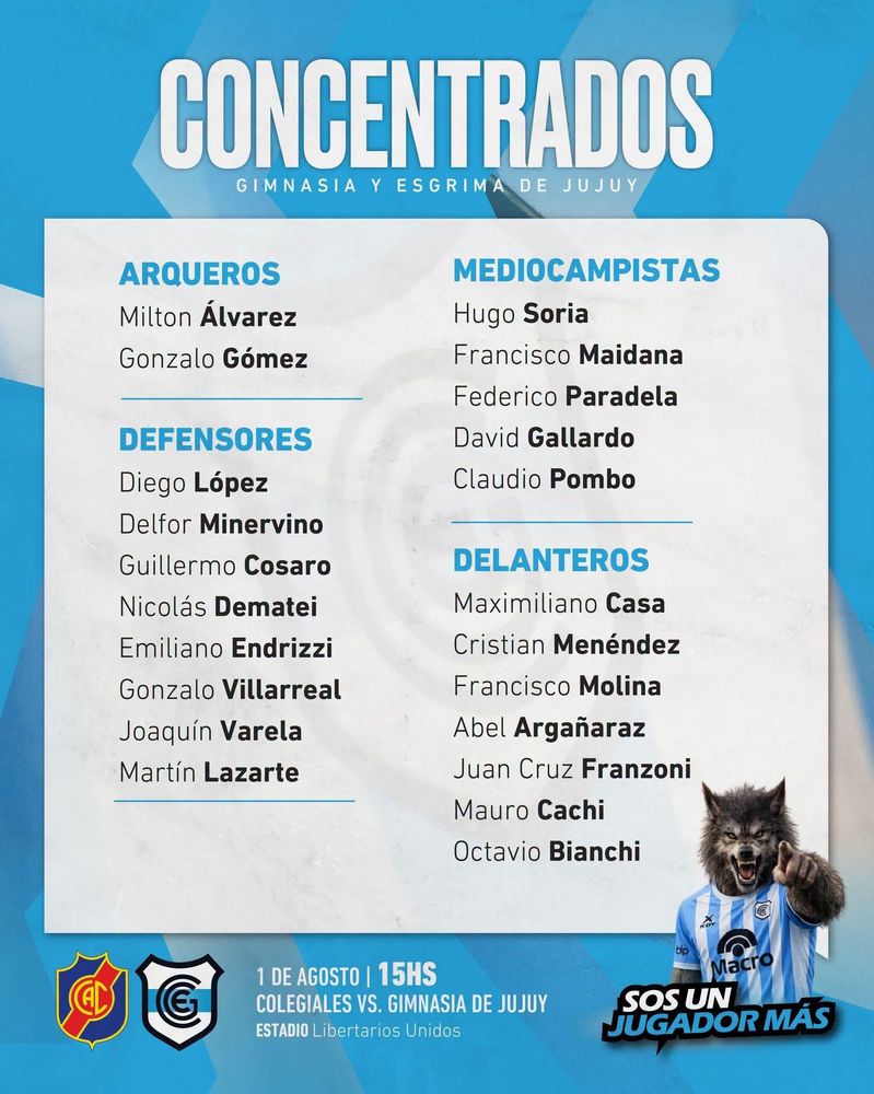 El club difundió a media mañana de este sábado la lista de jugadores concentrados, para el partido contra Colegiales.