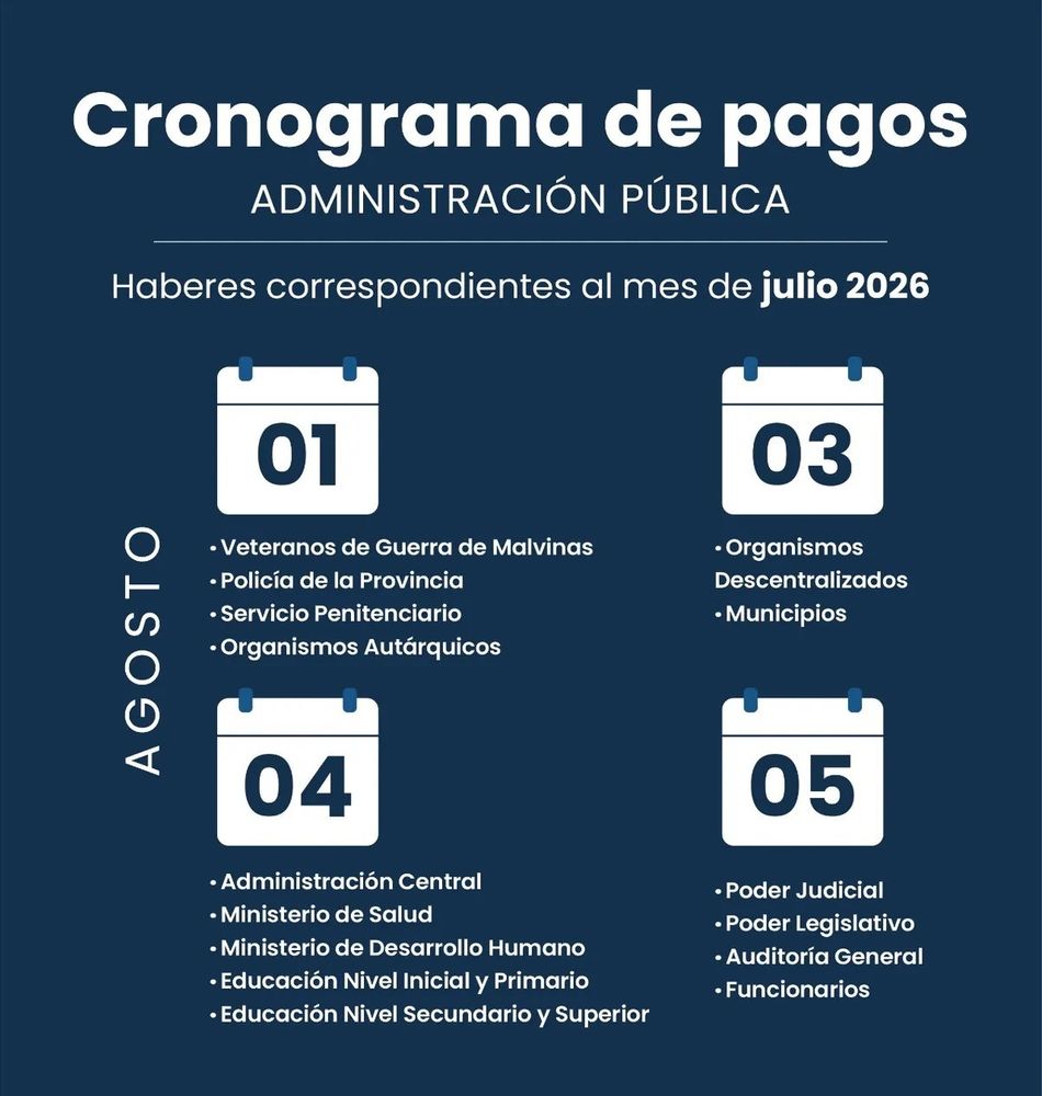 Los haberes del mes de julio comienzan a llegar a las cuentas de los empleados públicos de Jujuy desde este sábado.