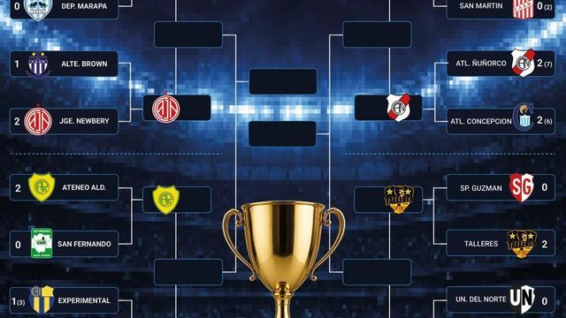 Liga Tucumana de Fútbol 