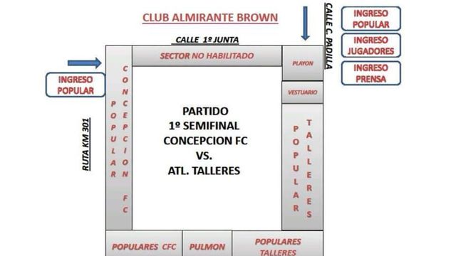 Concepción Fútbol Club y Talleres de Tafi Viejo 

