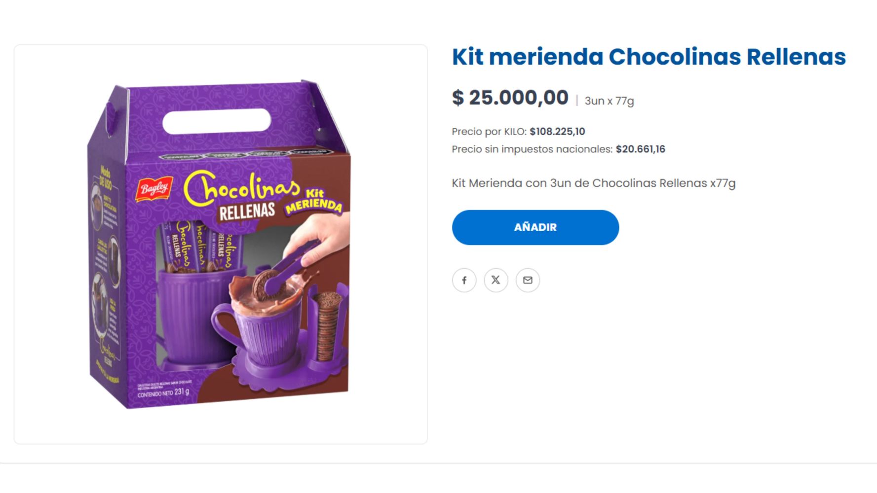 El costo del kit.