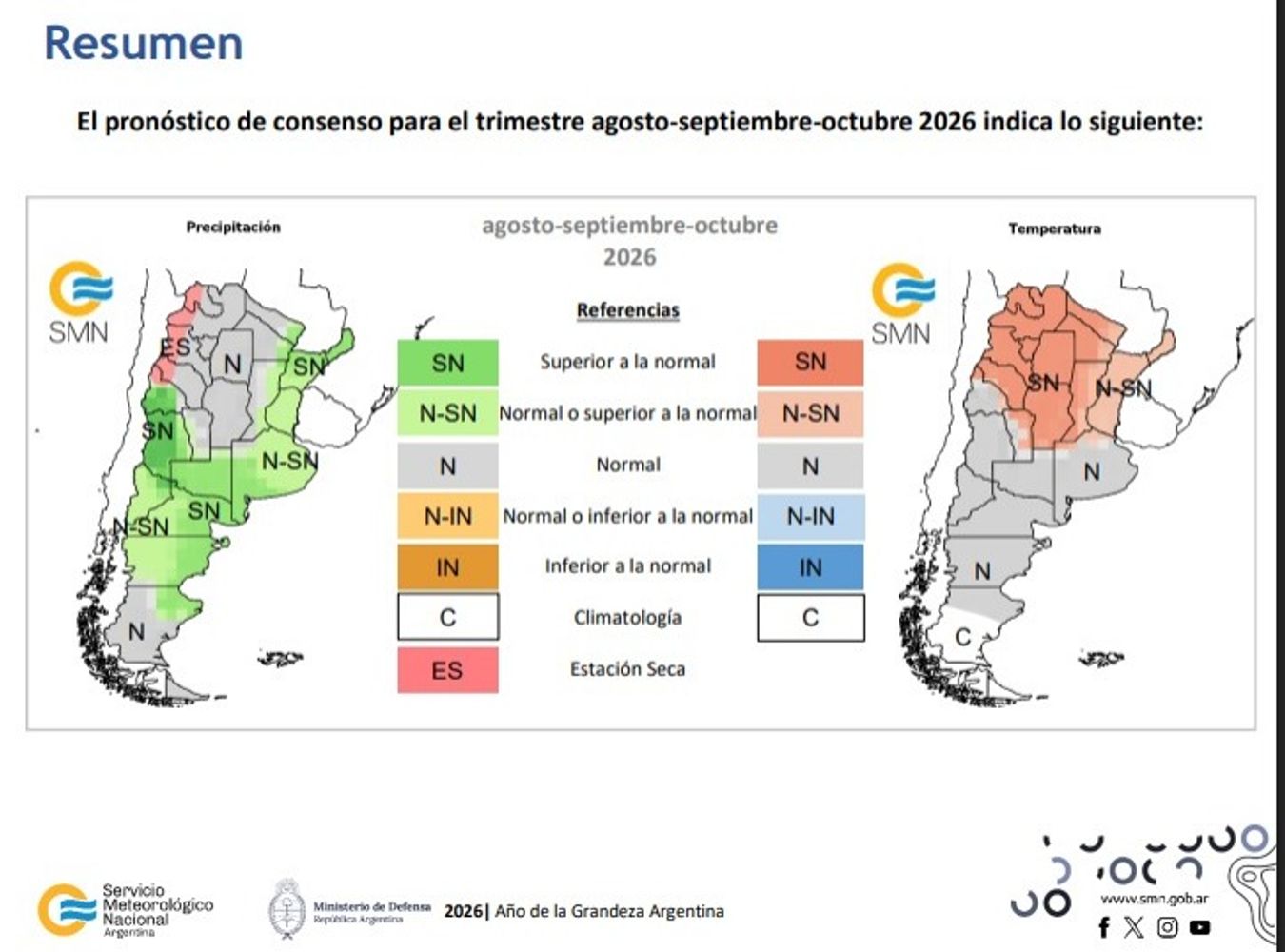 El informe para agosto, septiembre y octubre con el clima en Córdoba y el resto de Argentina.