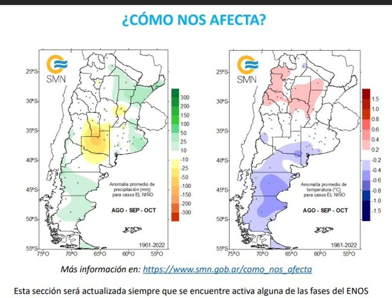 El Niño en Córdoba.