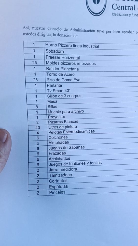 Cooperativa Abriendo Caminos