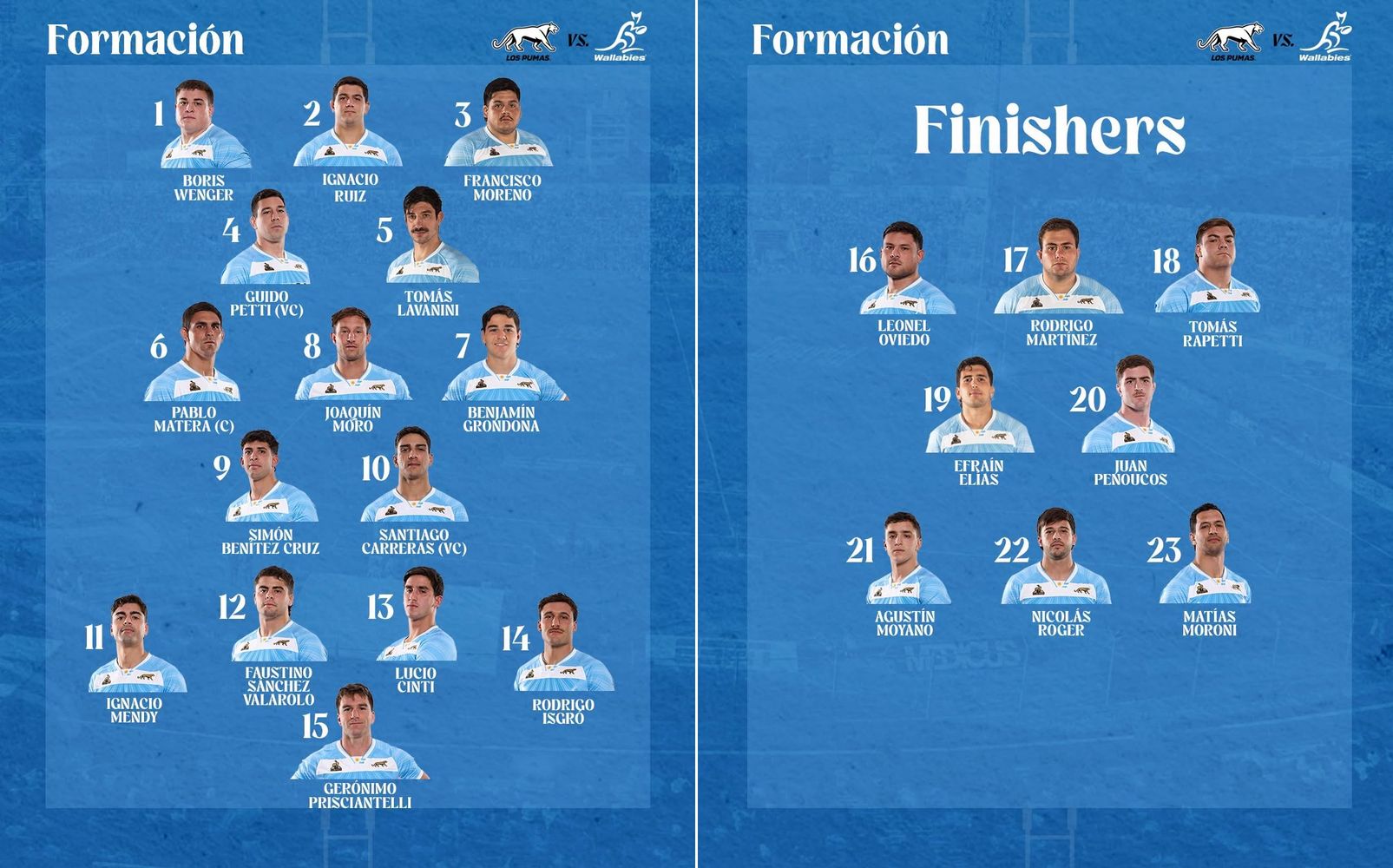 El seleccionado argentino de rugby ya tiene confirmados sus 23 jugadores para el encuentro de este sábado ante los "Wallabies", en el estadio "23 de Agosto".