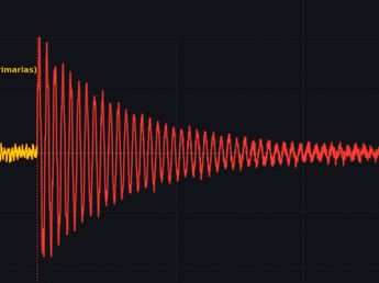 Temblor en Córdoba: un sismo sacudió la madrugada de este martes 1 de septiembre