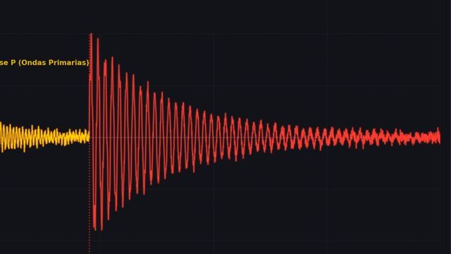 Temblor en Córdoba.