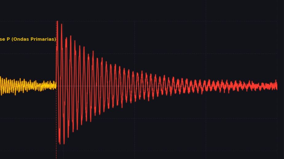 Temblor en Córdoba: un sismo sacudió la madrugada de este martes 1 de septiembre