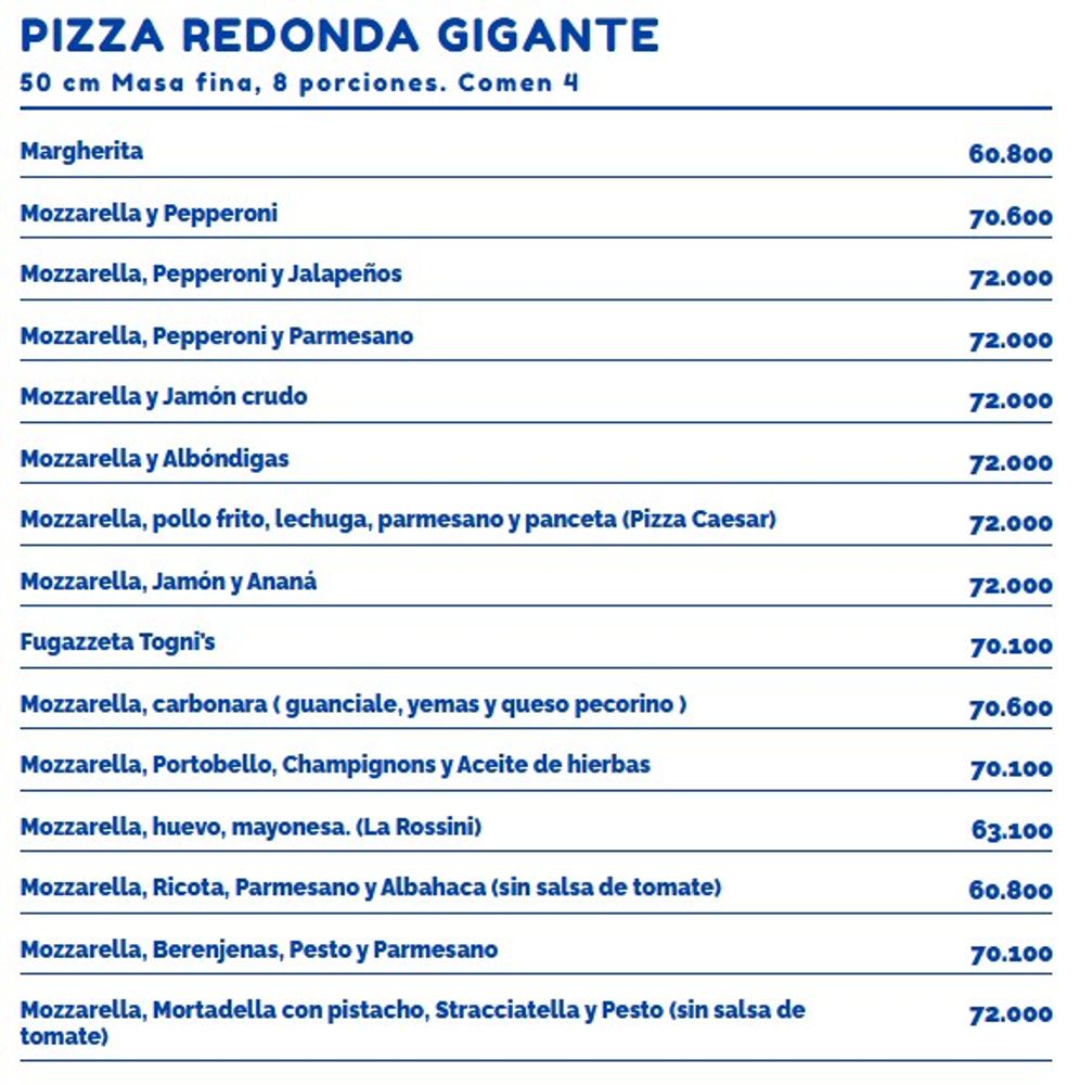Cuánto cuesta comer en Togni's Pizza, la pizzería consagrada como la mejor de Buenos Aires: los precios del menú