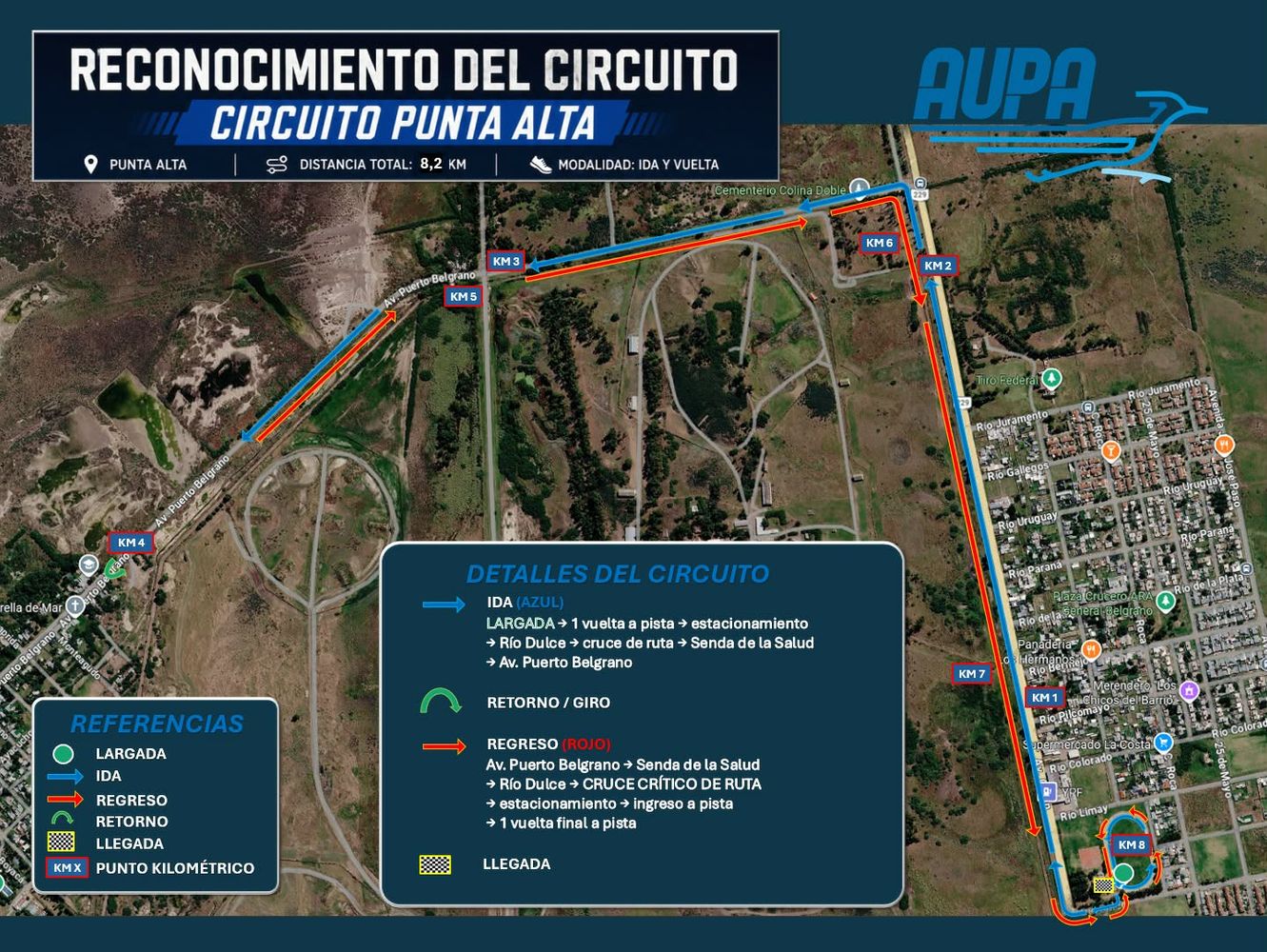 Circuito