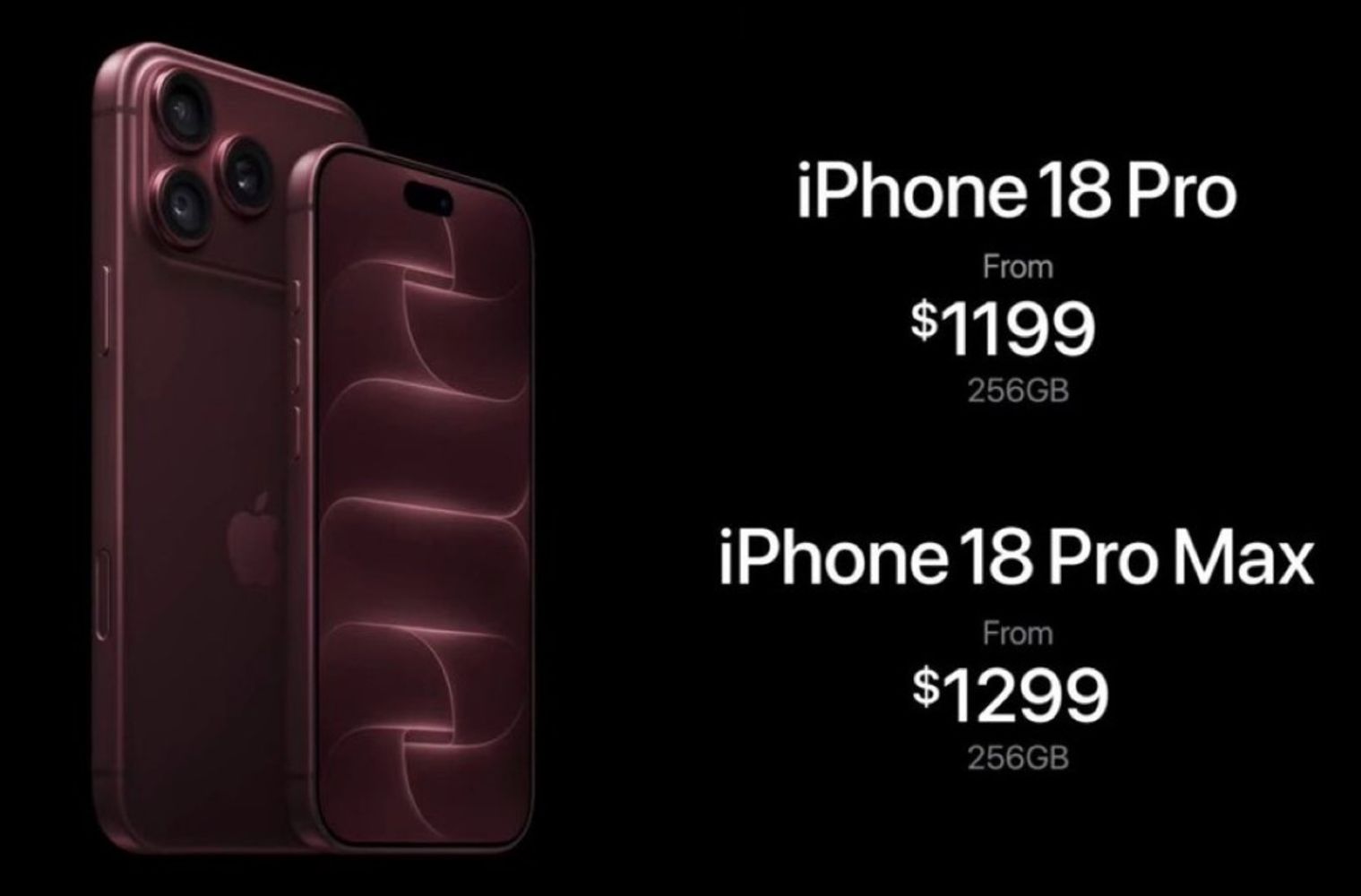 Los precios oficiales.