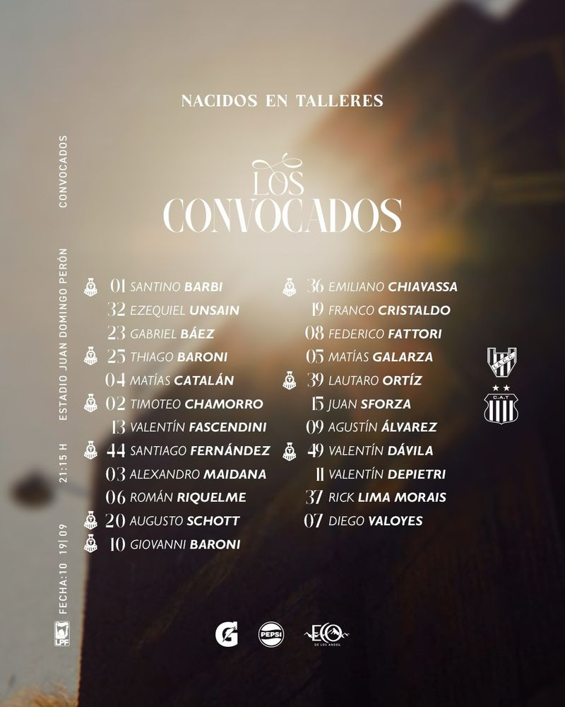 Los convocados para Instituto vs Talleres.