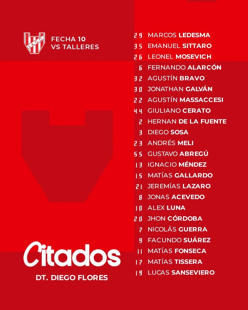 Los convocados para Instituto vs Talleres.