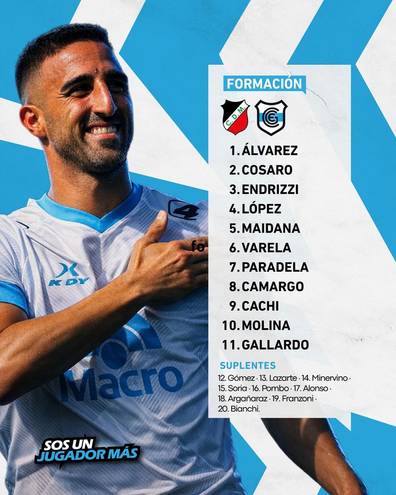 La formación que presentó el DT Hernán Pellerano en Mendoza. Con el resultado logrado, el equipo jujeño comparte el podio de la Zona “B” con Tristán Suárez - que tiene un partido pendiente ante Atlanta- y Temperley, los tres con 53 puntos.