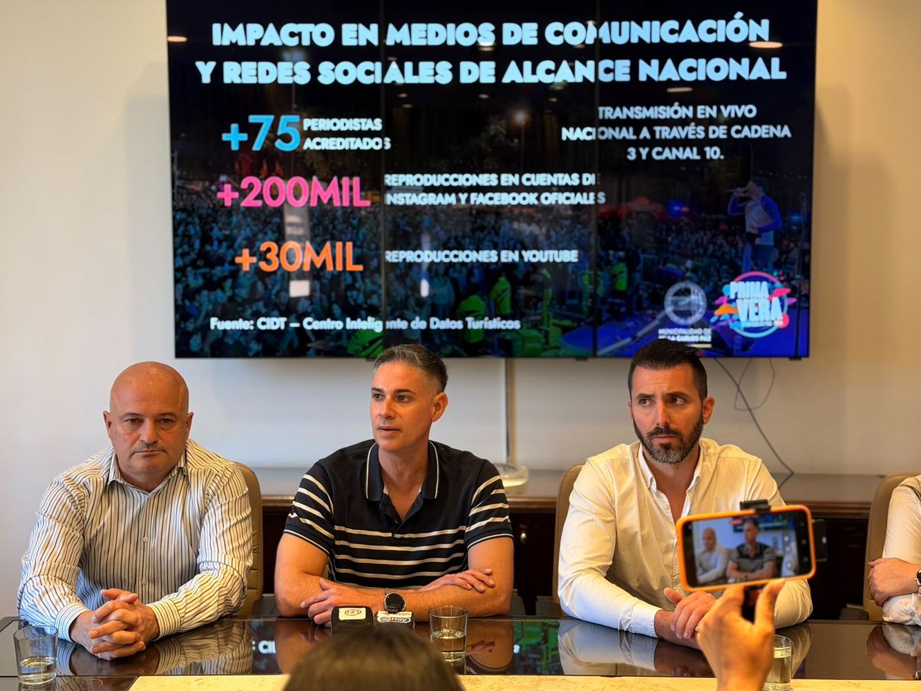La Primavera 2026 en Villa Carlos Paz, que dejó un impacto económico estimado en $6.673 millones.