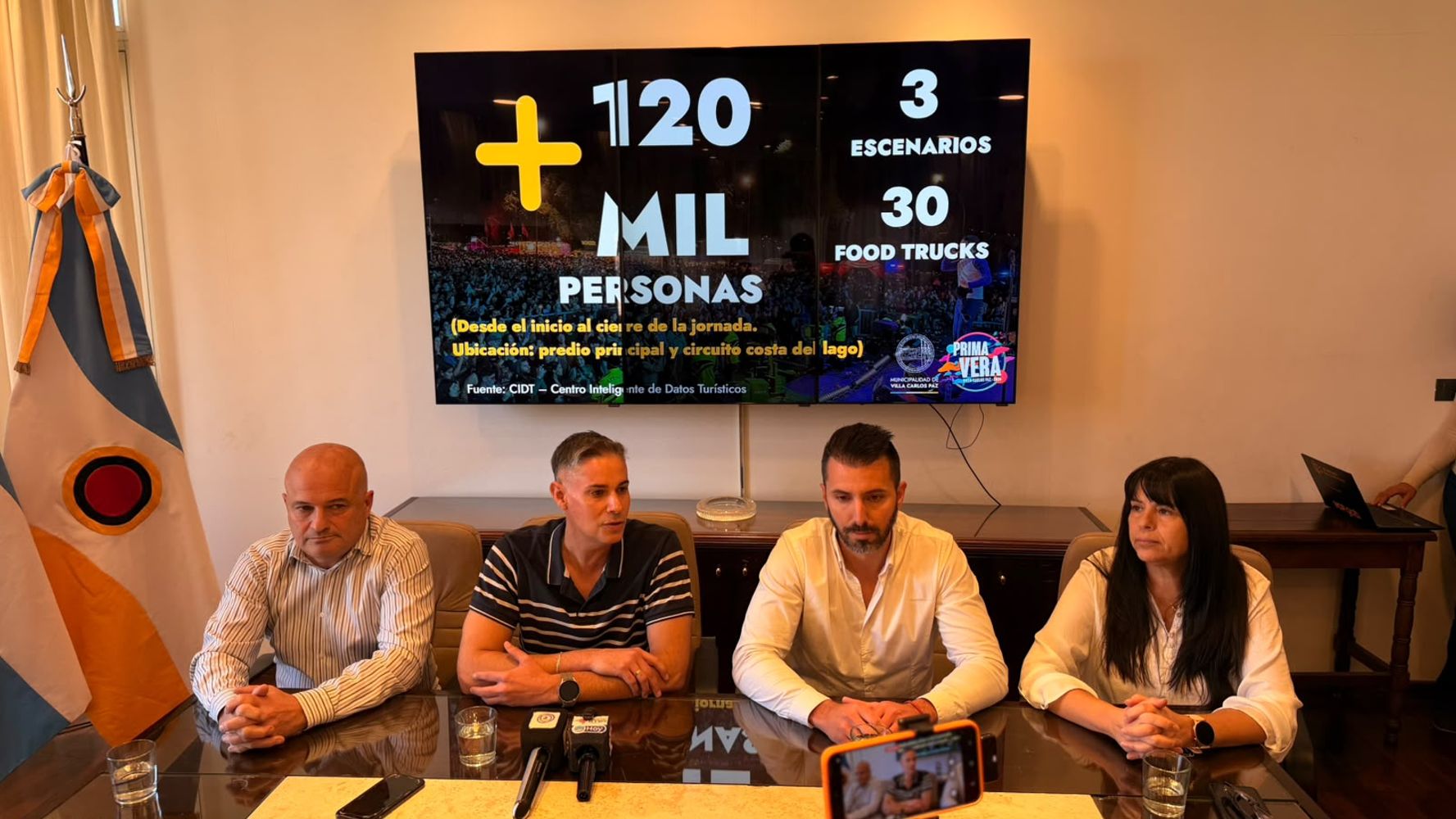 La Primavera 2026 en Villa Carlos Paz, que dejó un impacto económico estimado en $6.673 millones.