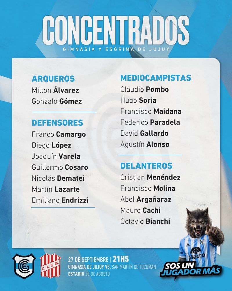 En las horas previas al encuentro, el cuerpo técnico del "Lobo" jujeño tiene todo listo para ir a la caza de tres puntos esta noche.