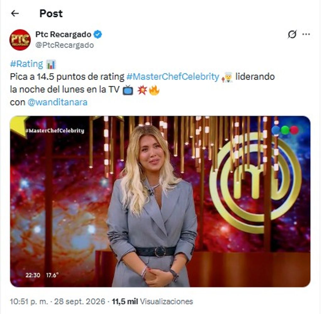 MasterChef Celebrity rating
